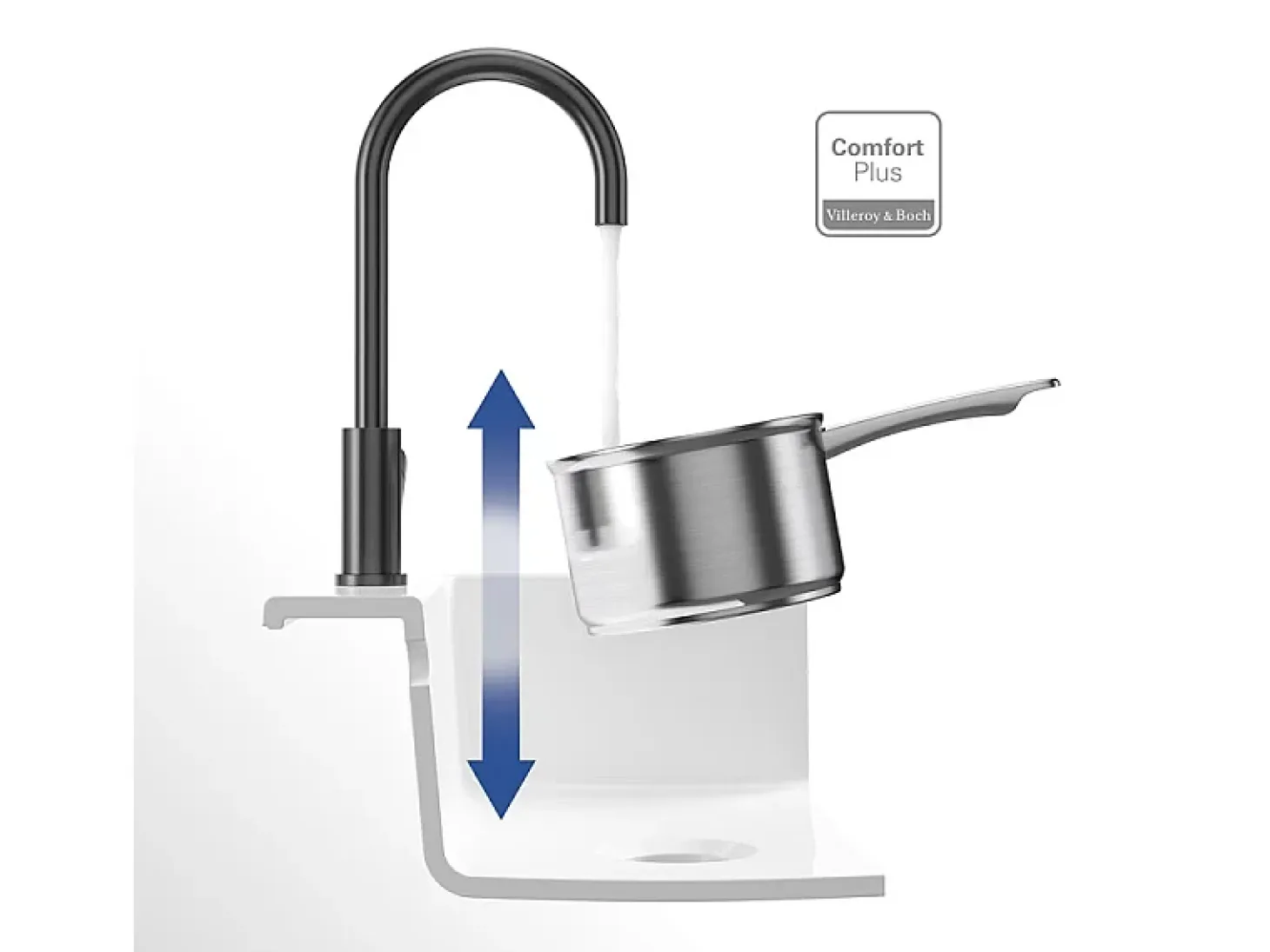 VILLEROY ET BOCH Grifo de cocina Umbrella antracita