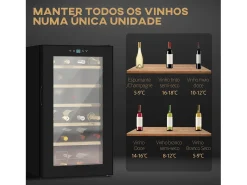 Vinoteca Homcom 65L 24 botellas 5-20ºC G negro 75 cm
